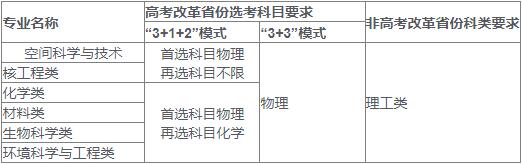 中国科学技术大学2023年“自强计划”招生简章