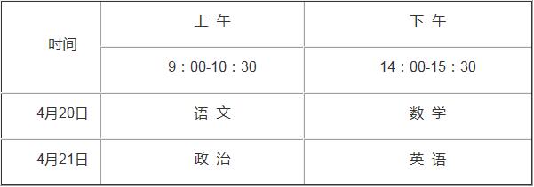 2019体育类专业单独招生管理办法