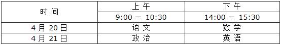 关于2019年普通高等学校运动训练、武术与民族传统体育专业招生工作的通知