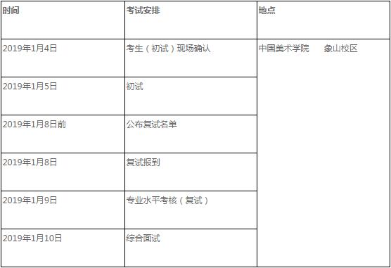 2019年中国美术学院"三位一体"综合评价招生章程