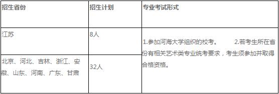 河海大学2019年播音与主持艺术专业招生简章