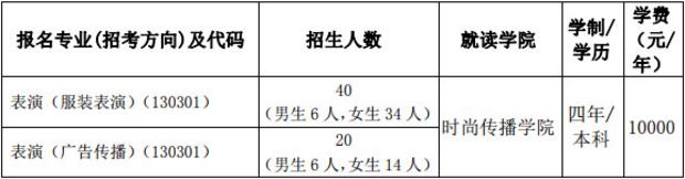 北京服装学院2019年表演本科专业招生简章