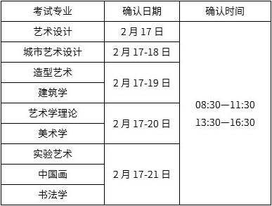 中央美术学院2019年本科招生简章