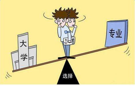 大学专业有什么用？高校各大专业就业方向及前景揭秘