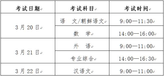 吉林2021年关于高职分类考试考生须知