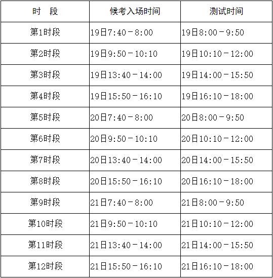 2021年关于全区普通高校招生英语口语测试工作的通知