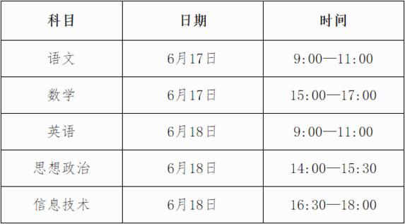 2021年上半年普通高中学业水平考试公告