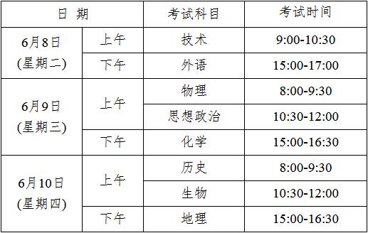 2021年6月高考外语、选考信息确认工作通知