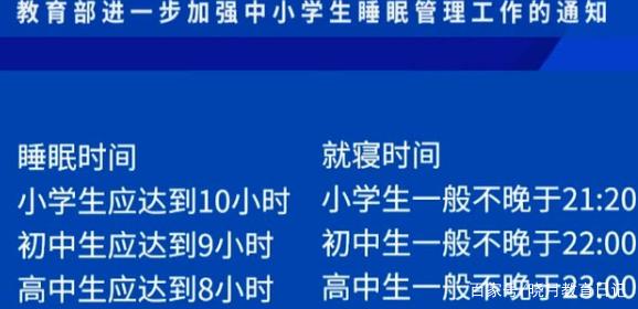 强行停止“内卷”?中小学这一学习项目被取消,部分家长很抗拒播