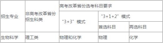 中国海洋大学2022年强基计划招生简章|郑州优状元学校