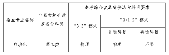 东北大学2022年强基计划招生简章|郑州优状元学校