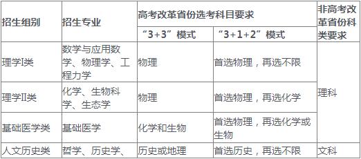 浙江大学2022年强基计划招生简章|郑州优状元学校官方网站