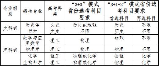 北京师范大学2022年强基计划招生简章|郑州优状元学校官方网站