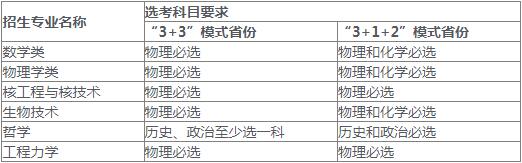 西安交通大学2022年强基计划招生简章|郑州优状元学校官方网站