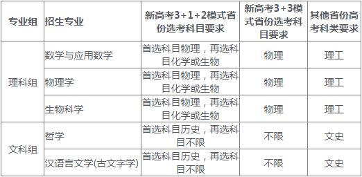 华东师范大学2022年强基计划招生简章|郑州优状元学校官方网站