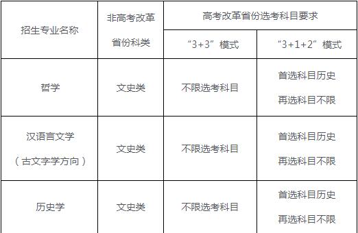 中国人民大学2022年强基计划招生简章|郑州优状元学校官方网站