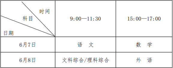 河南省2022年高招报名及考试时间公布！