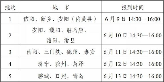 2022年空军在豫招飞定选启动