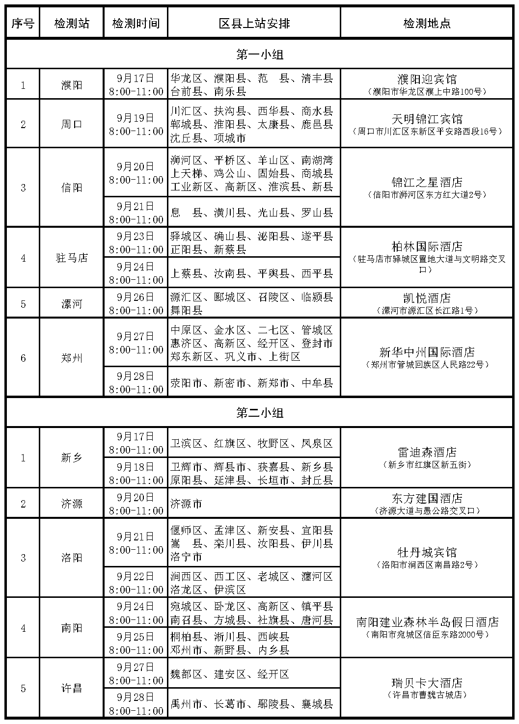 河南:2023年空军招飞初选检测工作18日开始