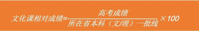 清华大学2023年艺术类专业（美术学院）本科招生简章