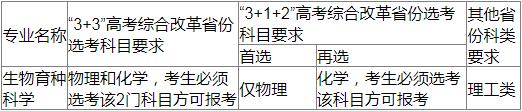 西北农林科技大学2023年强基计划招生简章